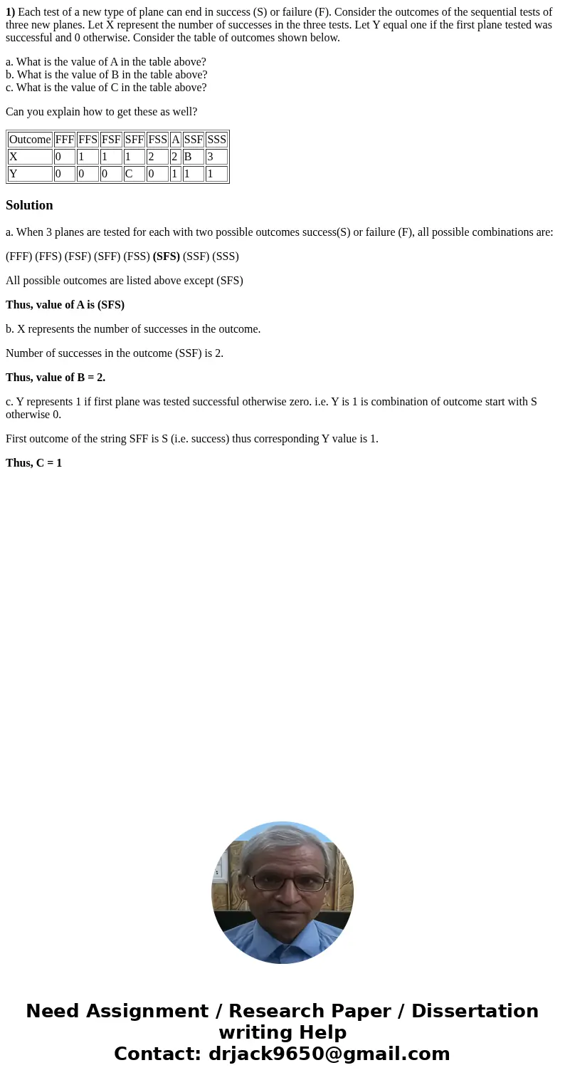 1) Each test of a new type of plane can end in success (S) or failure (F). Consider the outcomes of the sequential tests of three new planes. Let X represent th 1) Each test of a new type of plane can end in success (S) or failure (F). Consider the outcomes of the sequential tests of three new planes. Let X represent th