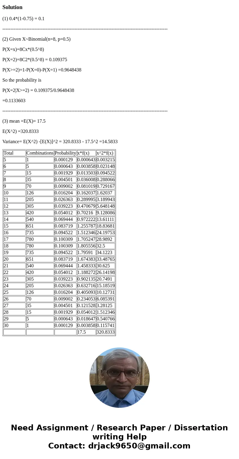 1. If 75% of all graduate students who are admitted to Texas Tech actually enroll in graduate programs at Texas Tech, and 40% of all students who apply for adm  1. If 75% of all graduate students who are admitted to Texas Tech actually enroll in graduate programs at Texas Tech, and 40% of all students who apply for adm
