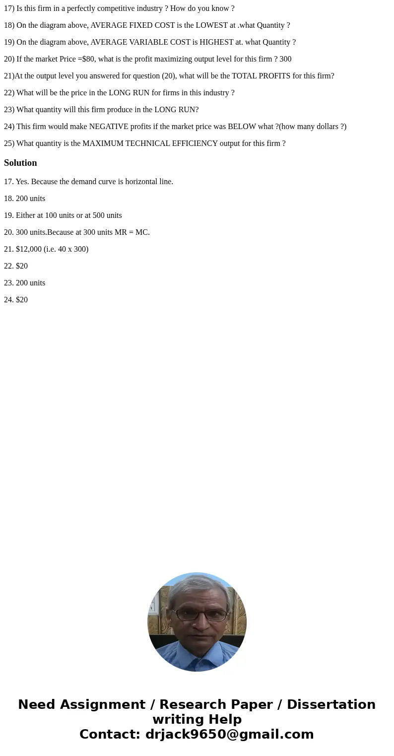17) Is this firm in a perfectly competitive industry ? How do you know ? 18) On the diagram above, AVERAGE FIXED COST is the LOWEST at .what Quantity ? 19) On t 17) Is this firm in a perfectly competitive industry ? How do you know ? 18) On the diagram above, AVERAGE FIXED COST is the LOWEST at .what Quantity ? 19) On t