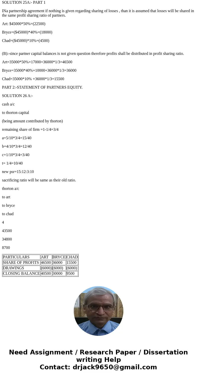 25A- 1.Compute the partners’ shares of profits and losses under each of the following plans: a) Net loss for the year ended September 30, 2019, is $45,000, and  25A- 1.Compute the partners’ shares of profits and losses under each of the following plans: a) Net loss for the year ended September 30, 2019, is $45,000, and