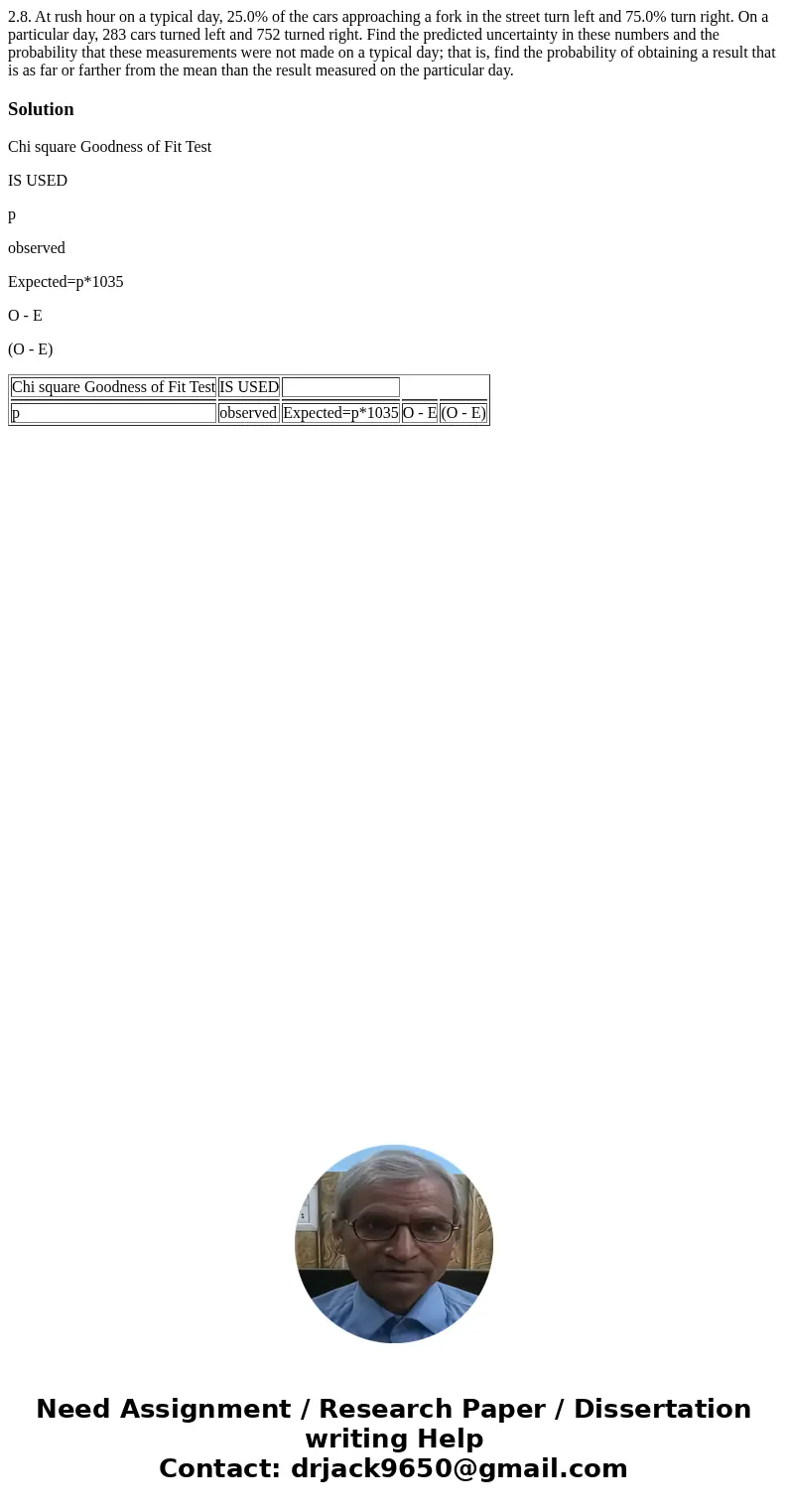  2.8. At rush hour on a typical day, 25.0% of the cars approaching a fork in the street turn left and 75.0% turn right. On a particular day, 283 cars turned lef
