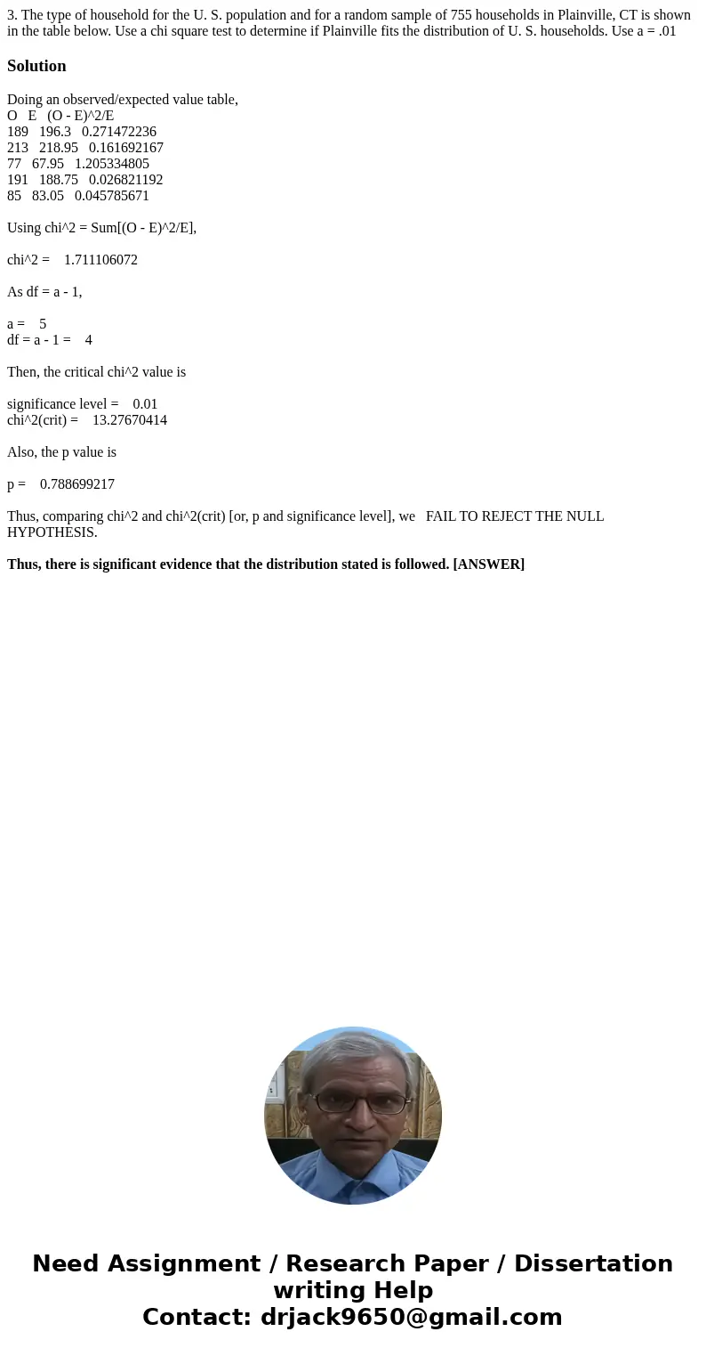3. The type of household for the U. S. population and for a random sample of 755 households in Plainville, CT is shown in the table below. Use a chi square tes  3. The type of household for the U. S. population and for a random sample of 755 households in Plainville, CT is shown in the table below. Use a chi square tes