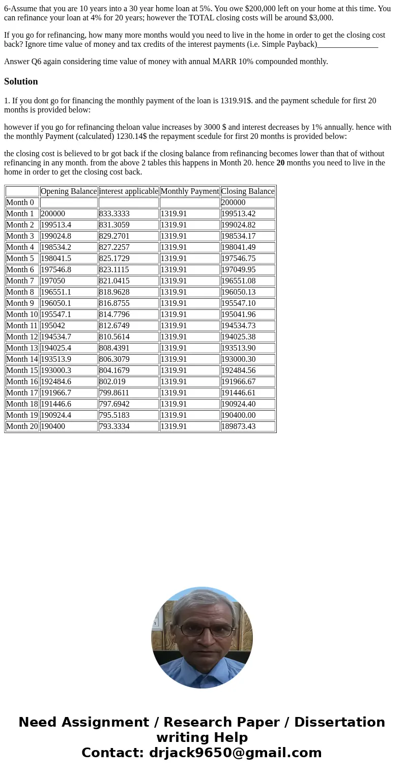 6-Assume that you are 10 years into a 30 year home loan at 5%. You owe $200,000 left on your home at this time. You can refinance your loan at 4% for 20 years; 