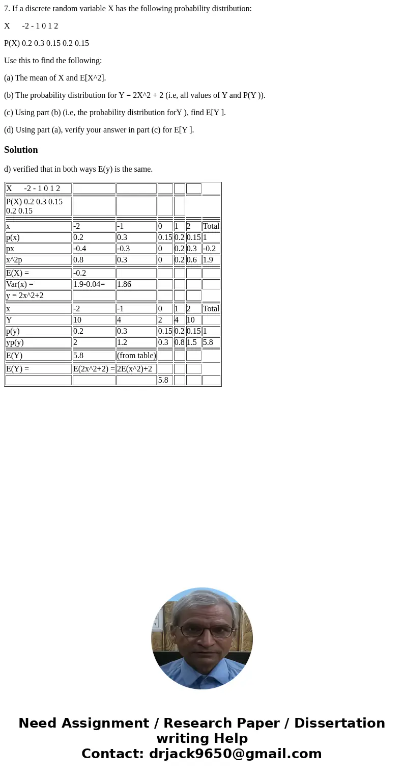 7. If a discrete random variable X has the following probability distribution: X -2 - 1 0 1 2 P(X) 0.2 0.3 0.15 0.2 0.15 Use this to find the following: (a) The