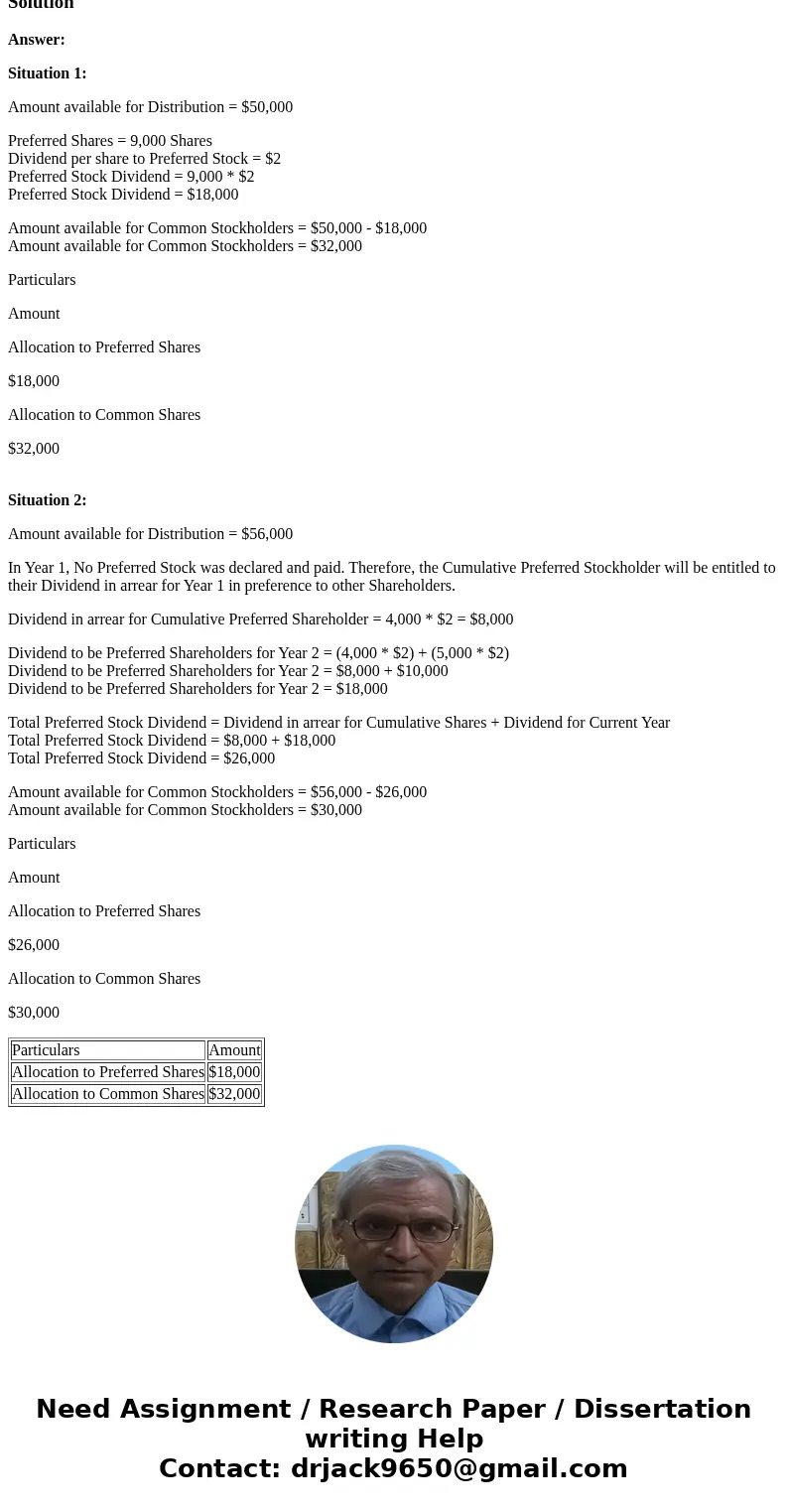  73% 9:33 AM E 20-2B (Lo2) Situation 2. Div. per share, common: $0.75 SHOW ME HOW DIVIDEND ALLOCATIONS Situation 1 Espino Company has the following stock outsta