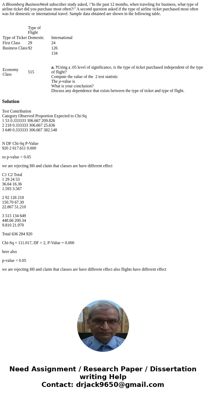 A Bloomberg BusinessWeek subscriber study asked, \