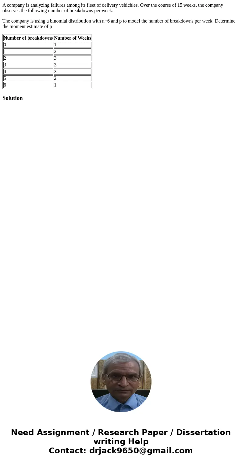 A company is analyzing failures among its fleet of delivery vehichles. Over the course of 15 weeks, the company observes the following number of breakdowns per  A company is analyzing failures among its fleet of delivery vehichles. Over the course of 15 weeks, the company observes the following number of breakdowns per