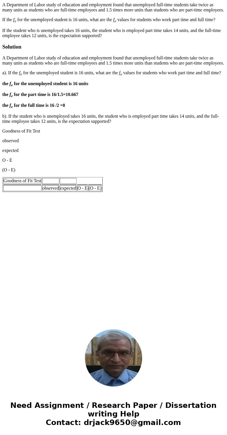 A Department of Labor study of education and employment found that unemployed full-time students take twice as many units as students who are full-time employee