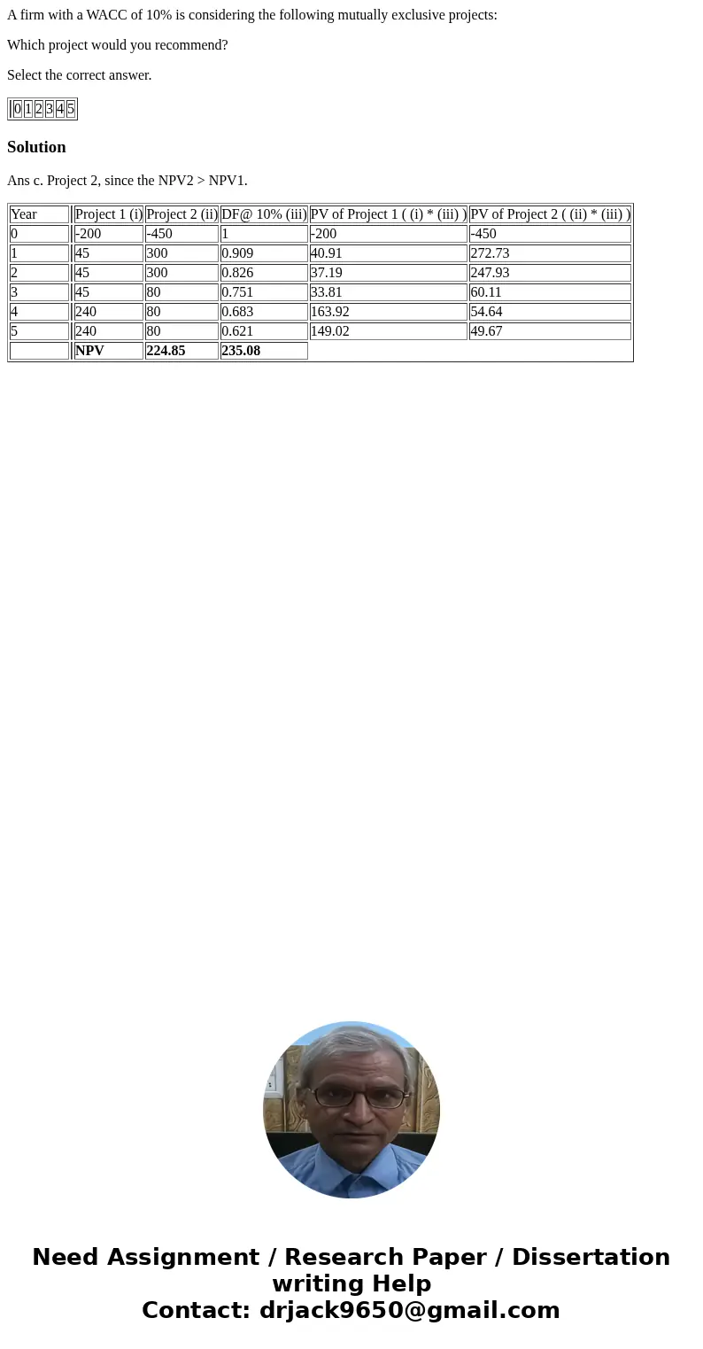 A firm with a WACC of 10% is considering the following mutually exclusive projects: Which project would you recommend? Select the correct answer. 0 1 2 3 4 5 So