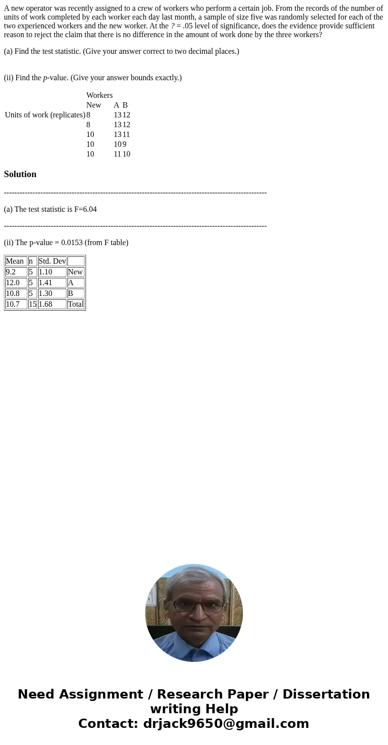 A new operator was recently assigned to a crew of workers who perform a certain job. From the records of the number of units of work completed by each worker ea