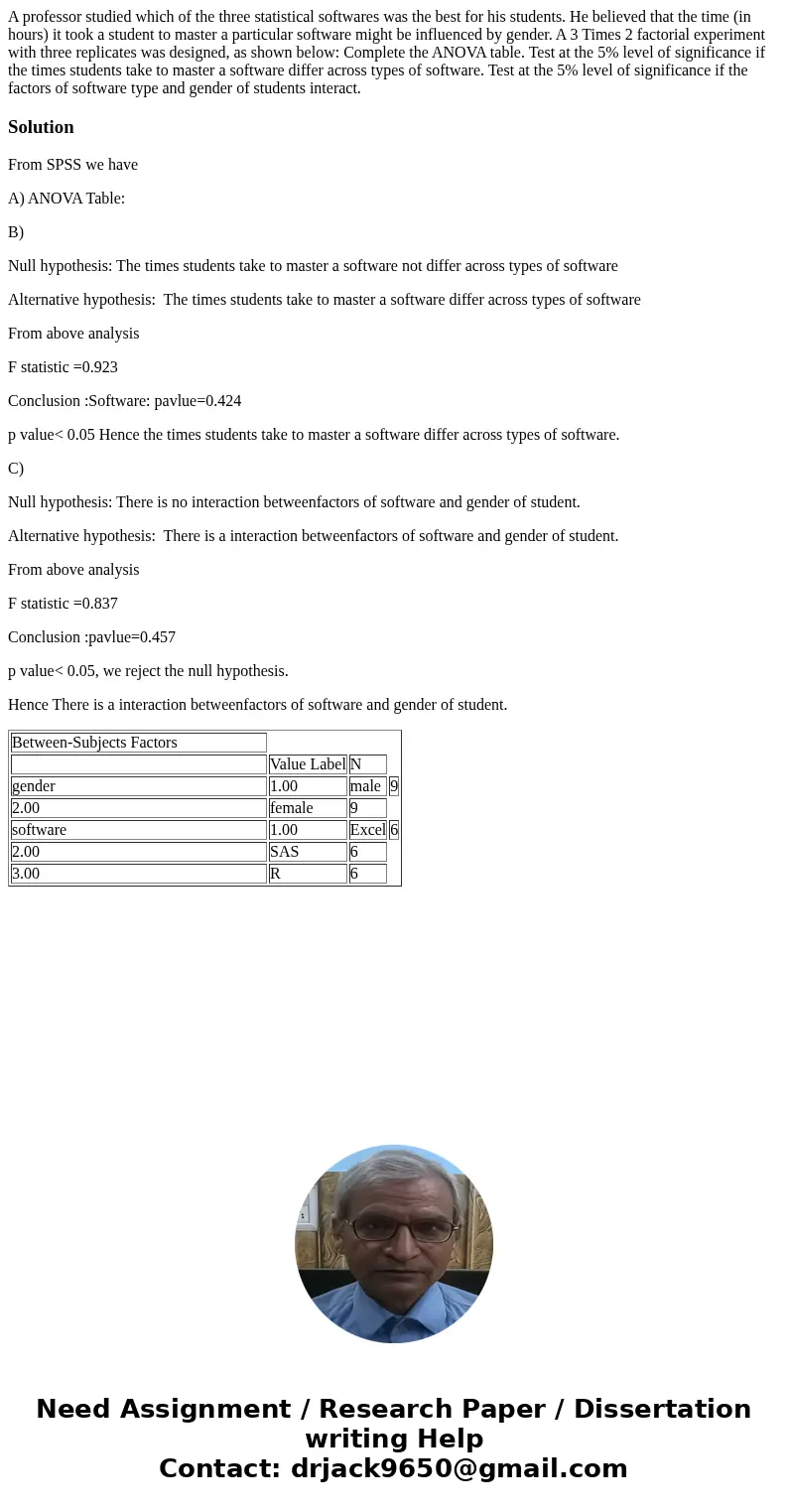  A professor studied which of the three statistical softwares was the best for his students. He believed that the time (in hours) it took a student to master a 