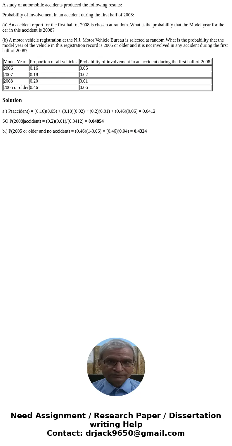 A study of automobile accidents produced the following results: Probability of involvement in an accident during the first half of 2008: (a) An accident report  A study of automobile accidents produced the following results: Probability of involvement in an accident during the first half of 2008: (a) An accident report