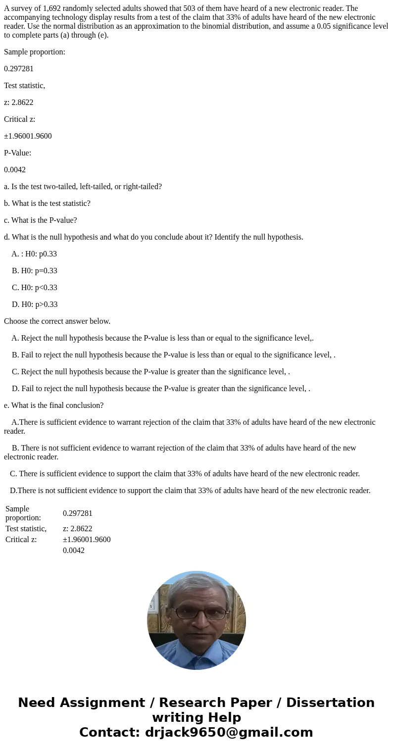 A survey of 1,692 randomly selected adults showed that 503 of them have heard of a new electronic reader. The accompanying technology display results from a tes A survey of 1,692 randomly selected adults showed that 503 of them have heard of a new electronic reader. The accompanying technology display results from a tes