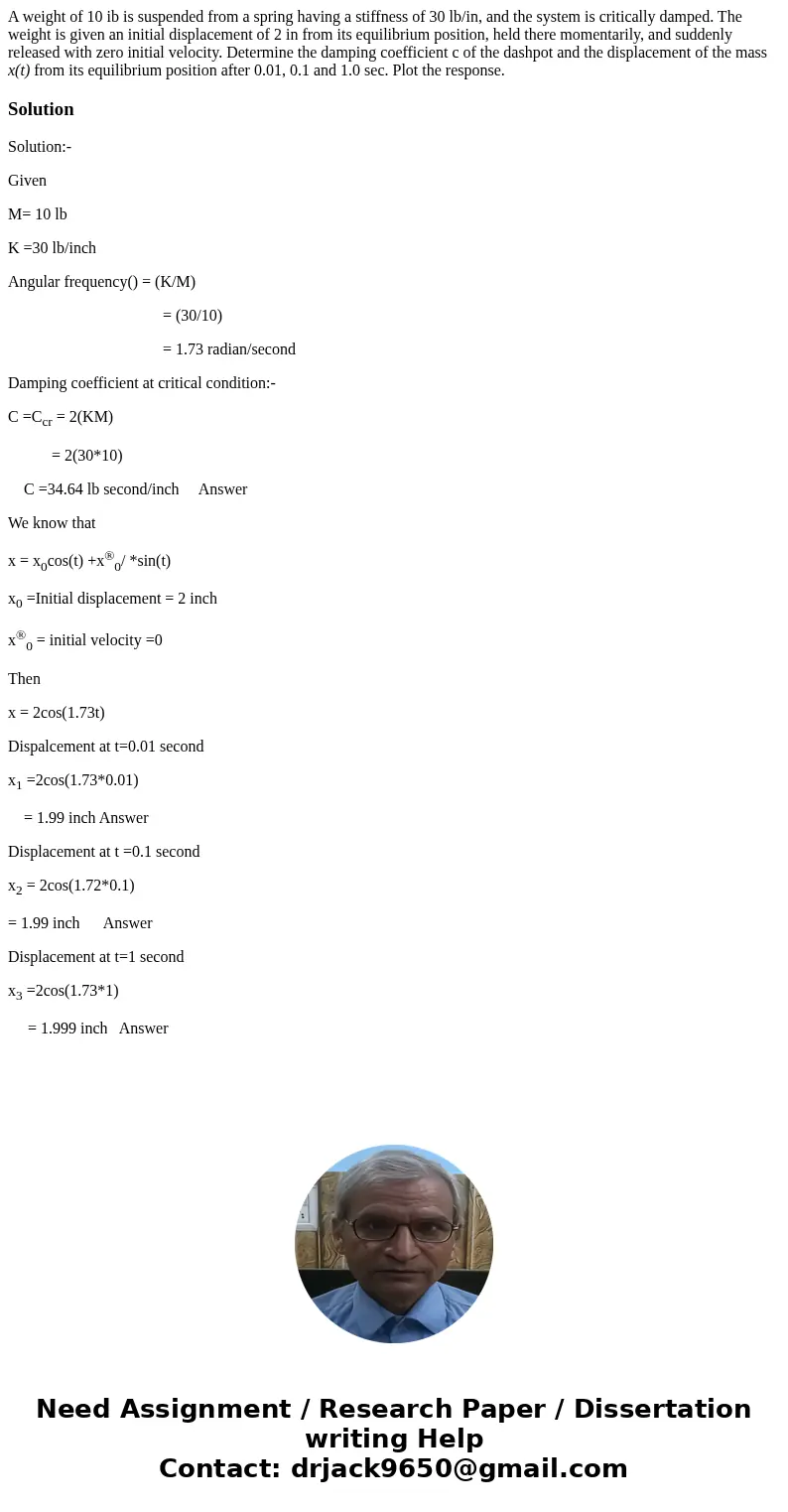 A weight of 10 ib is suspended from a spring having a stiffness of 30 lb/in, and the system is critically damped. The weight is given an initial displacement of