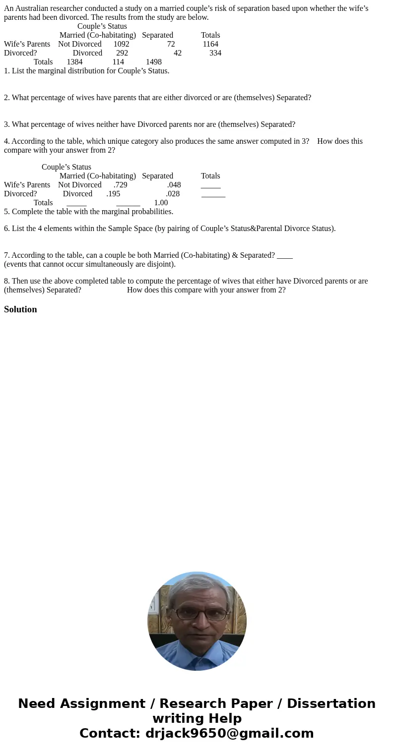 An Australian researcher conducted a study on a married couple’s risk of separation based upon whether the wife’s parents had been divorced. The results from th An Australian researcher conducted a study on a married couple’s risk of separation based upon whether the wife’s parents had been divorced. The results from th