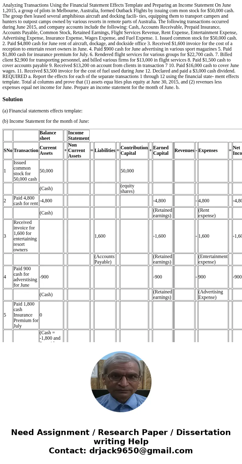  Analyzing Transactions Using the Financial Statement Effects Template and Preparing an Income Statement On June 1,2015, a group of pilots in Melbourne, Austral