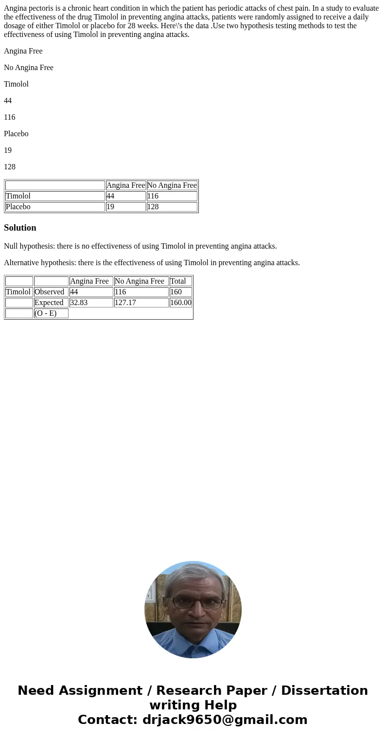 Angina pectoris is a chronic heart condition in which the patient has periodic attacks of chest pain. In a study to evaluate the effectiveness of the drug Timol