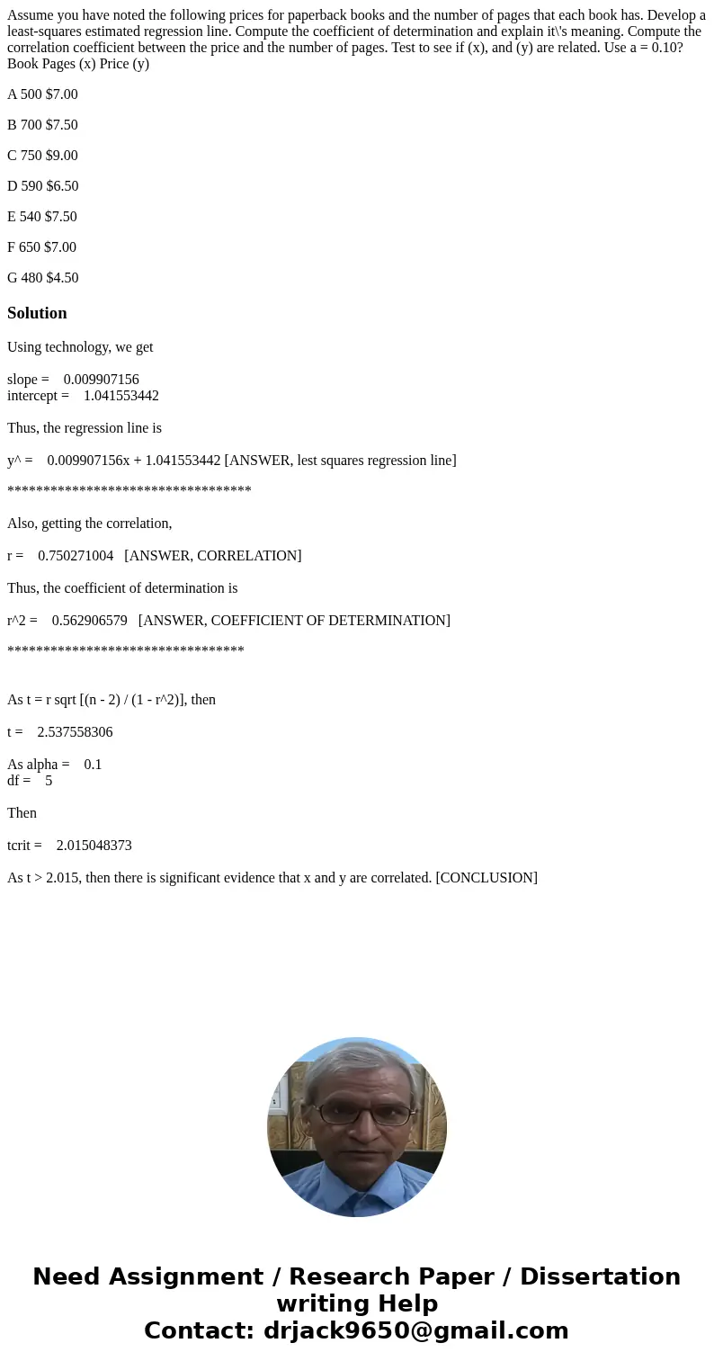 Assume you have noted the following prices for paperback books and the number of pages that each book has. Develop a least-squares estimated regression line. Co