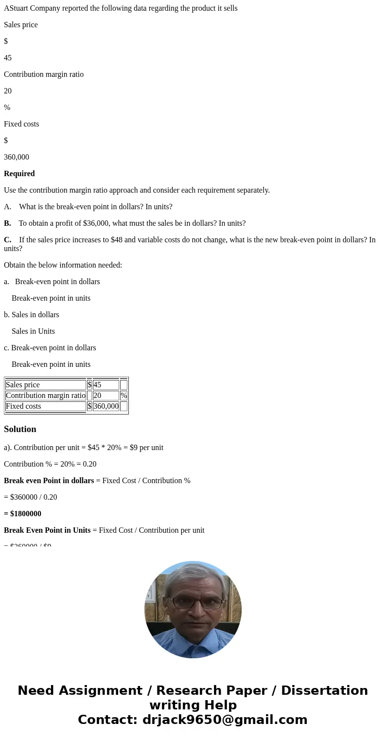 AStuart Company reported the following data regarding the product it sells Sales price $ 45 Contribution margin ratio 20 % Fixed costs $ 360,000 Required Use th