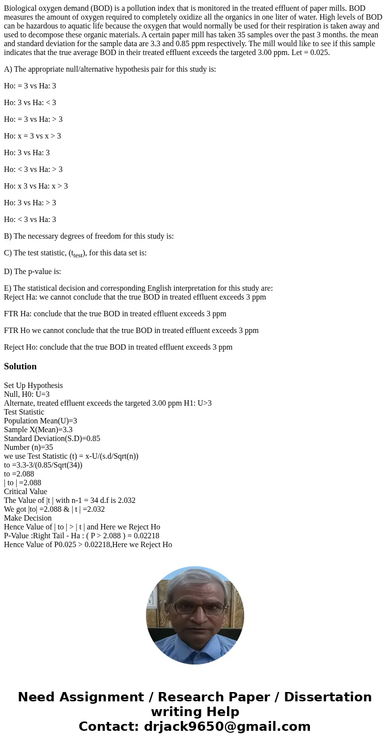Biological oxygen demand (BOD) is a pollution index that is monitored in the treated effluent of paper mills. BOD measures the amount of oxygen required to comp Biological oxygen demand (BOD) is a pollution index that is monitored in the treated effluent of paper mills. BOD measures the amount of oxygen required to comp