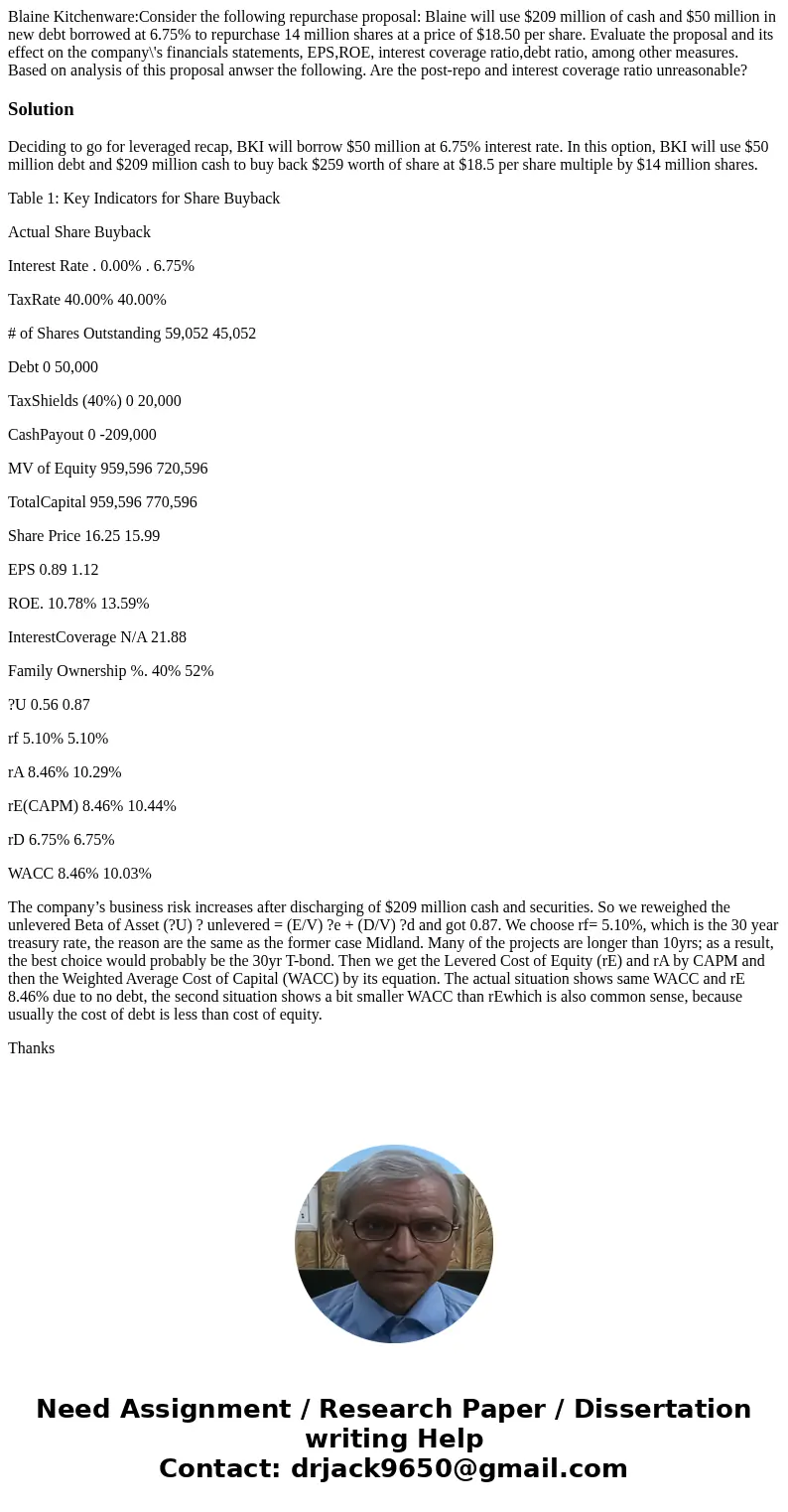 Blaine Kitchenware:Consider the following repurchase proposal: Blaine will use $209 million of cash and $50 million in new debt borrowed at 6.75% to repurchase  Blaine Kitchenware:Consider the following repurchase proposal: Blaine will use $209 million of cash and $50 million in new debt borrowed at 6.75% to repurchase