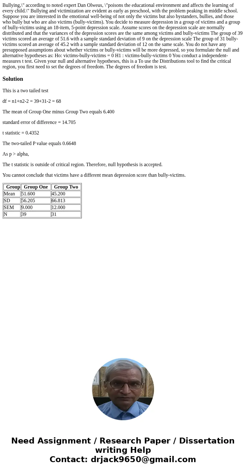 Bullying,\  Bullying,\