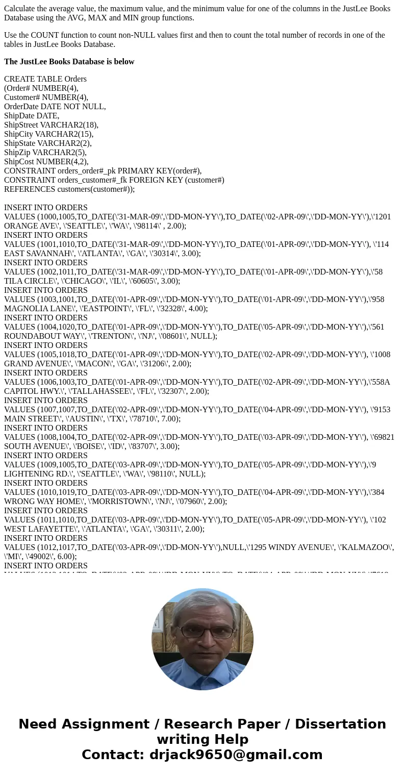 Calculate the average value, the maximum value, and the minimum value for one of the columns in the JustLee Books Database using the AVG, MAX and MIN group func Calculate the average value, the maximum value, and the minimum value for one of the columns in the JustLee Books Database using the AVG, MAX and MIN group func