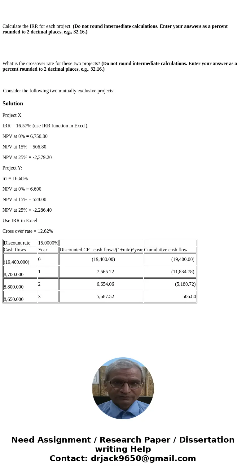 Calculate the IRR for each project. (Do not round intermediate calculations. Enter your answers as a percent rounded to 2 decimal places, e.g., 32.16.) What is  Calculate the IRR for each project. (Do not round intermediate calculations. Enter your answers as a percent rounded to 2 decimal places, e.g., 32.16.) What is