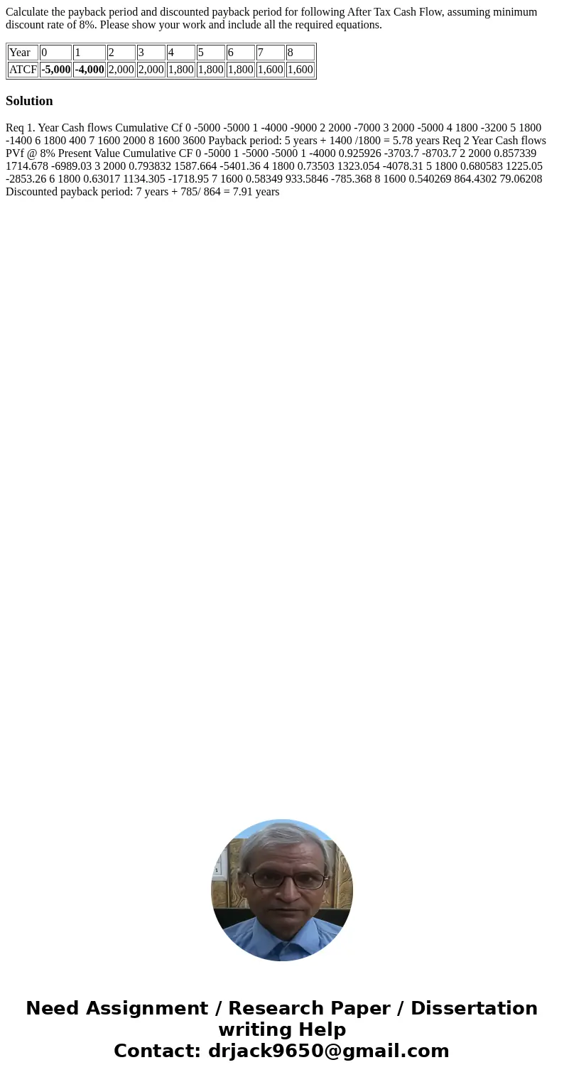 Calculate the payback period and discounted payback period for following After Tax Cash Flow, assuming minimum discount rate of 8%. Please show your work and in Calculate the payback period and discounted payback period for following After Tax Cash Flow, assuming minimum discount rate of 8%. Please show your work and in