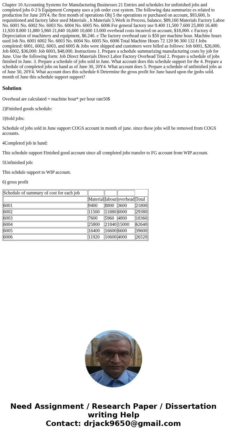  Chapter 10 Accounting Systems for Manufacturing Businesses 21 Entries and schedules for unfinished jobs and completed jobs 0-2 b Equipment Company uses a job o