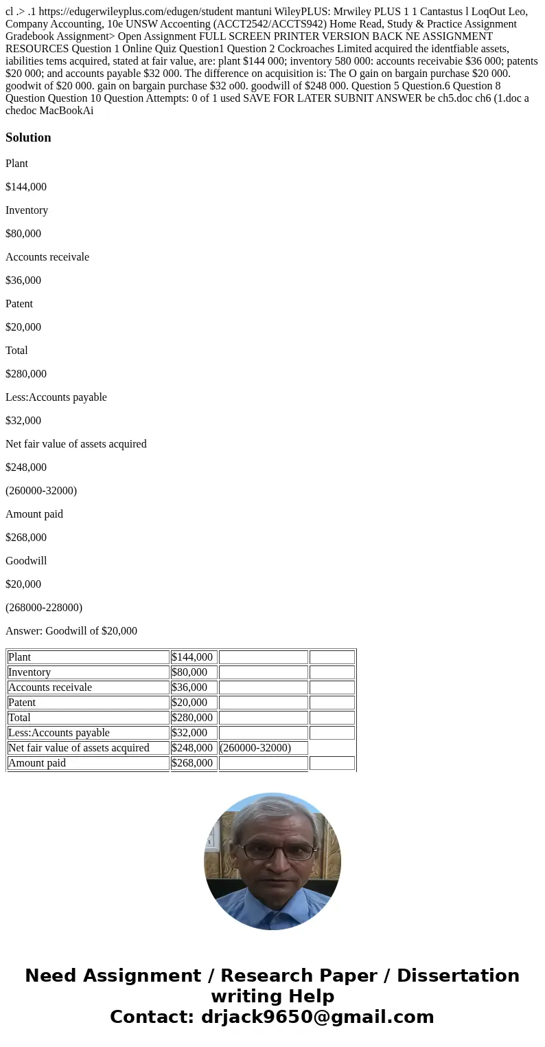  cl .> .1 https://edugerwileyplus.com/edugen/student mantuni WileyPLUS: Mrwiley PLUS 1 1 Cantastus l LoqOut Leo, Company Accounting, 10e UNSW Accoenting (ACC