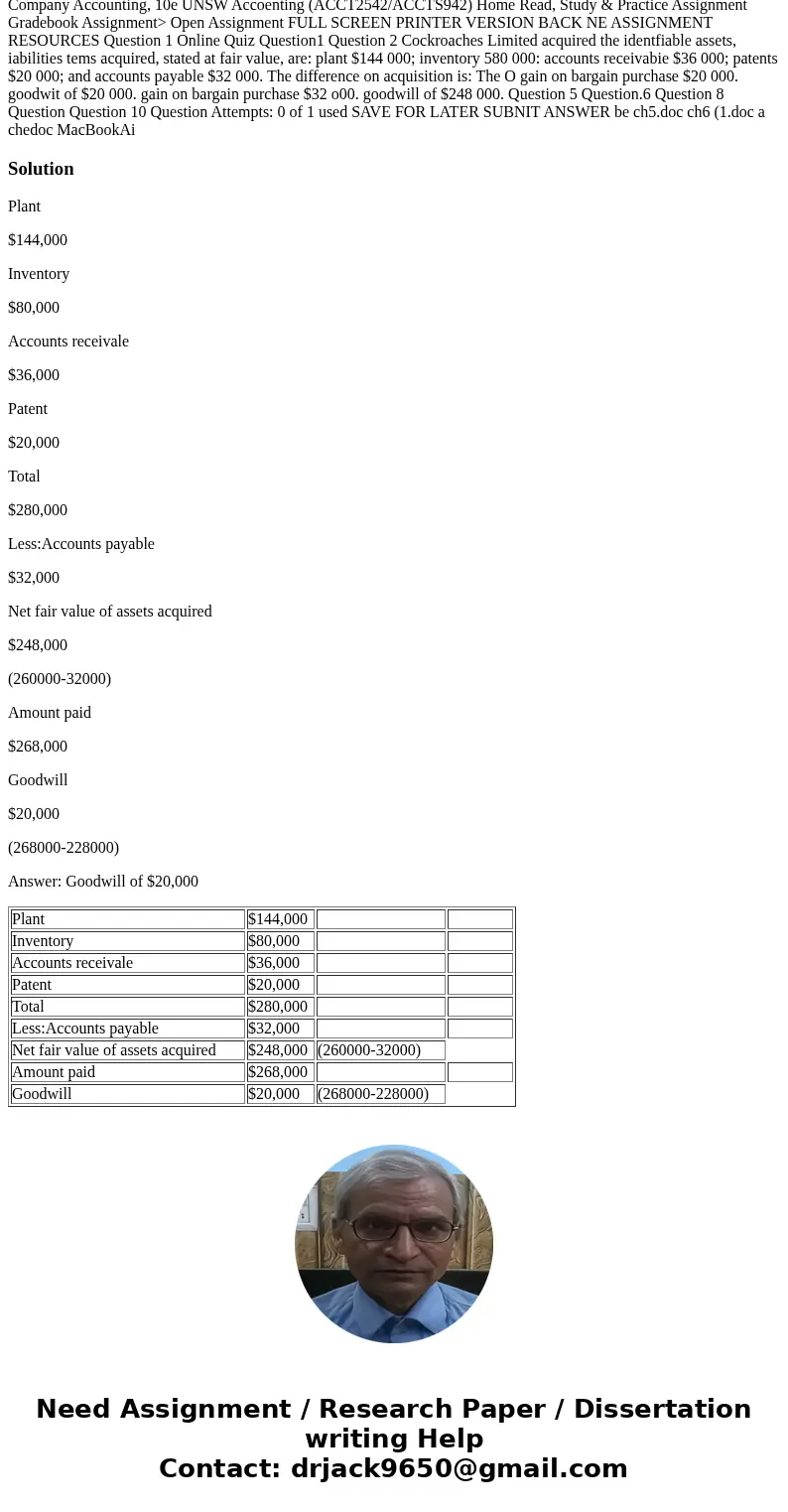 cl .> .1 https://edugerwileyplus.com/edugen/student mantuni WileyPLUS: Mrwiley PLUS 1 1 Cantastus l LoqOut Leo, Company Accounting, 10e UNSW Accoenting (ACC