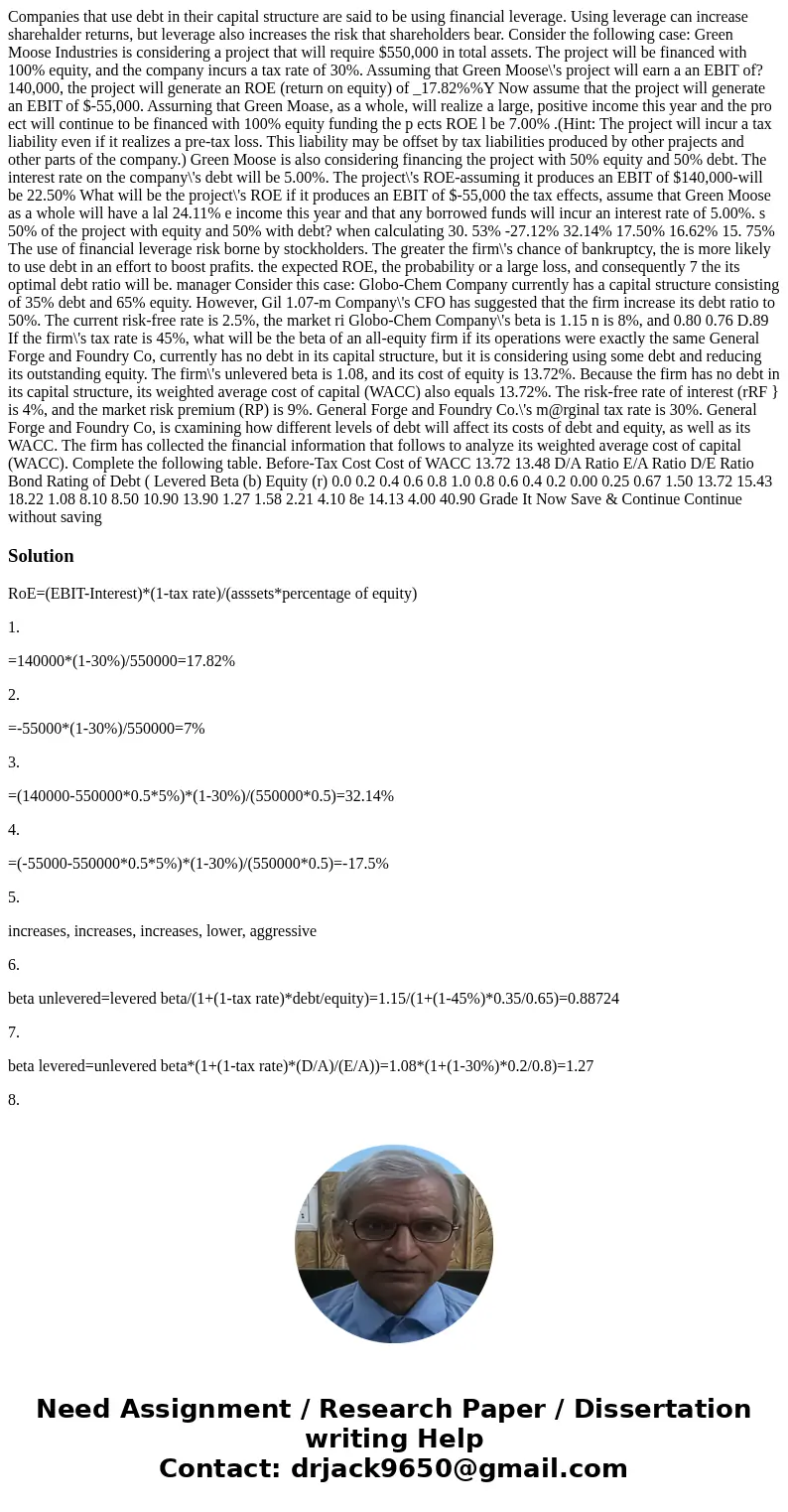  Companies that use debt in their capital structure are said to be using financial leverage. Using leverage can increase sharehalder returns, but leverage also 