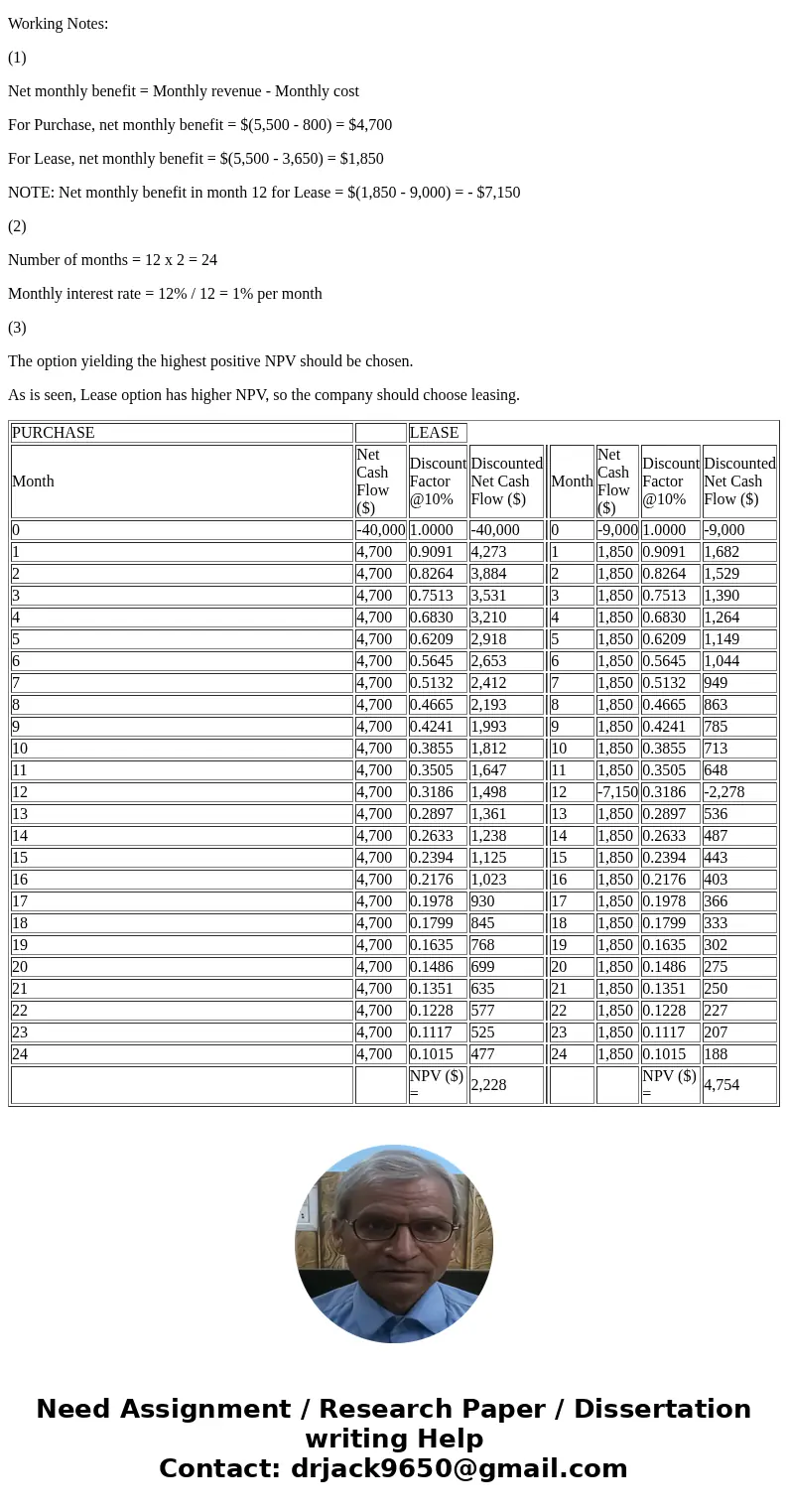  Company is considering two options for its delivery cars. The first option is to and the second is a leasing option. The study period is no more than 24 months