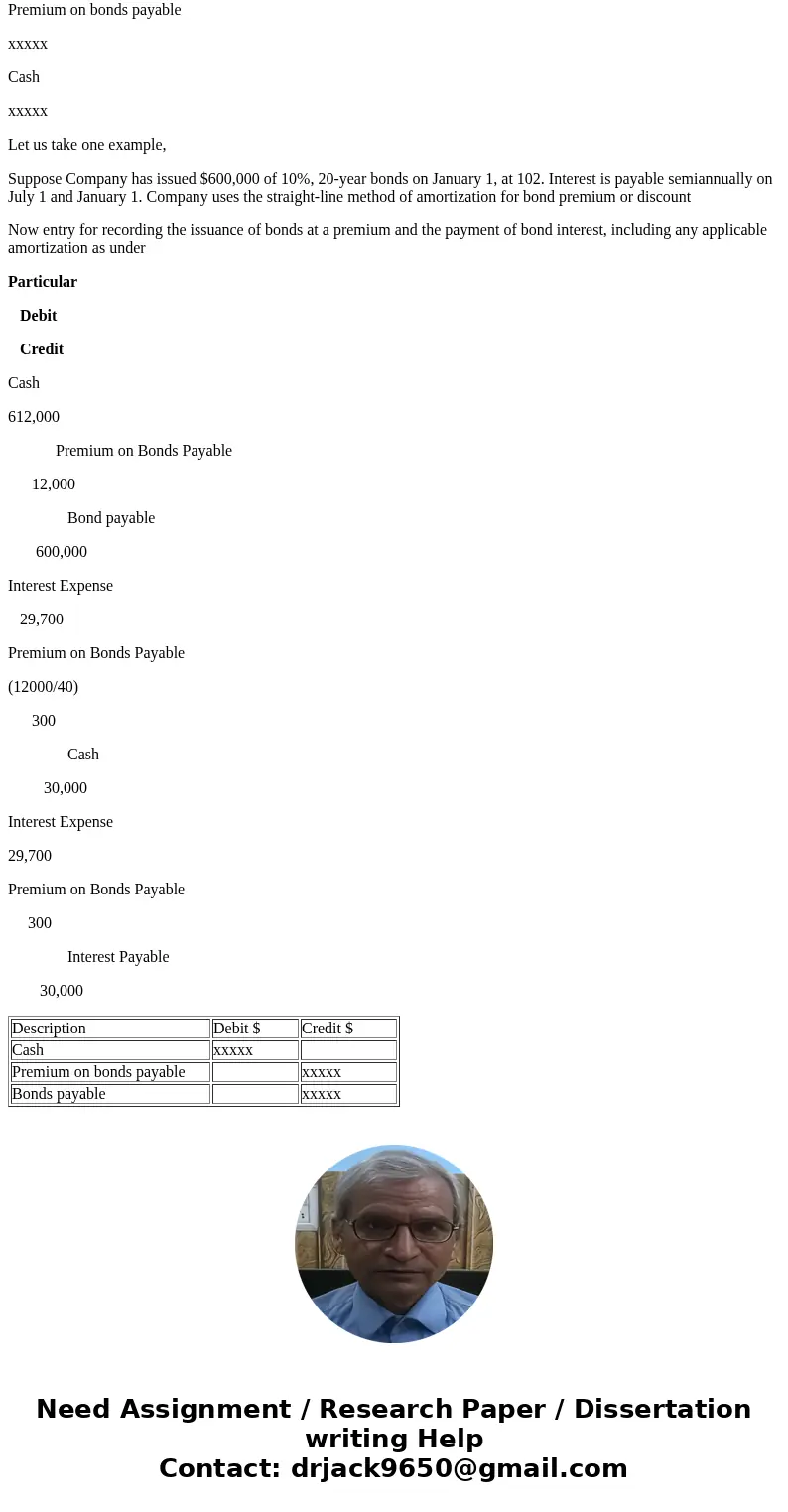 Describe the journal entries required to record the issuance of bonds at a premium and the payment of bond interest, including any applicable amortization. Sol  Describe the journal entries required to record the issuance of bonds at a premium and the payment of bond interest, including any applicable amortization. Sol
