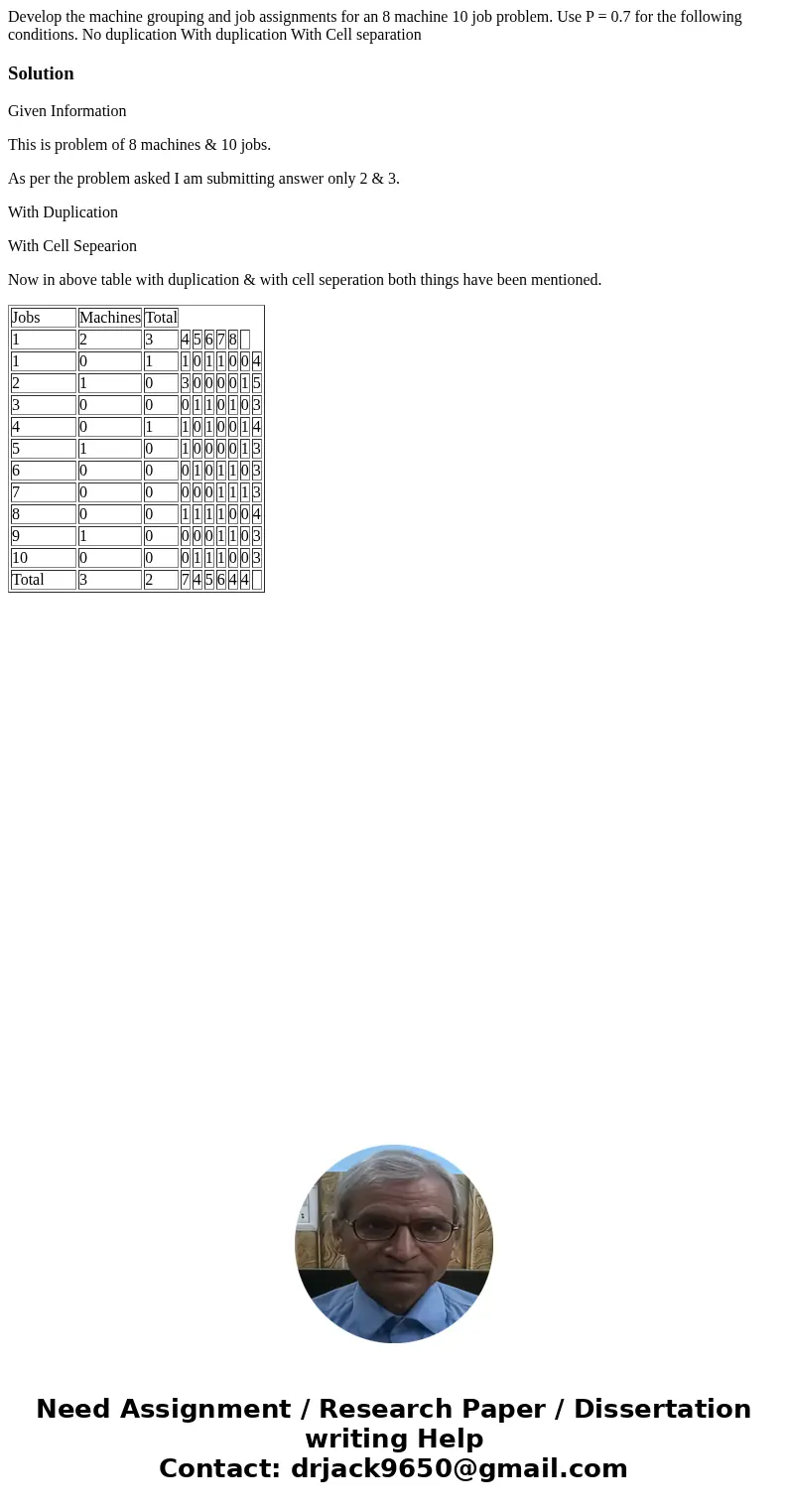  Develop the machine grouping and job assignments for an 8 machine 10 job problem. Use P = 0.7 for the following conditions. No duplication With duplication Wit