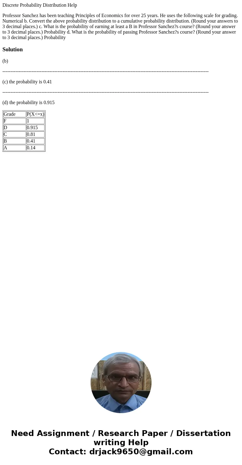 Discrete Probability Distribution Help Professor Sanchez has been teaching Principles of Economics for over 25 years. He uses the following scale for grading. N Discrete Probability Distribution Help Professor Sanchez has been teaching Principles of Economics for over 25 years. He uses the following scale for grading. N