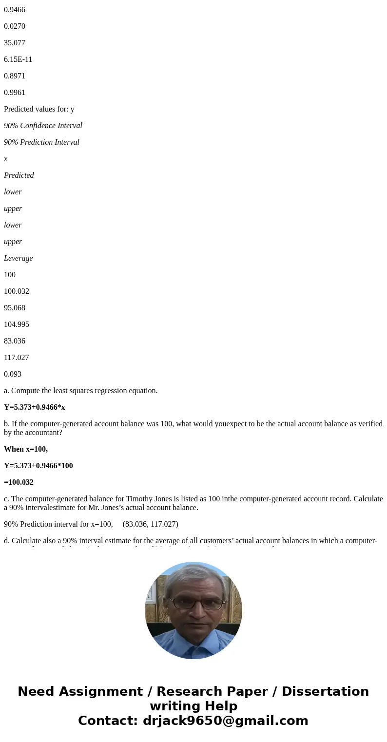 During the recession that began in 2008, not only did some people stopmaking house payments, but they also stopped making payments for localgovernment services 