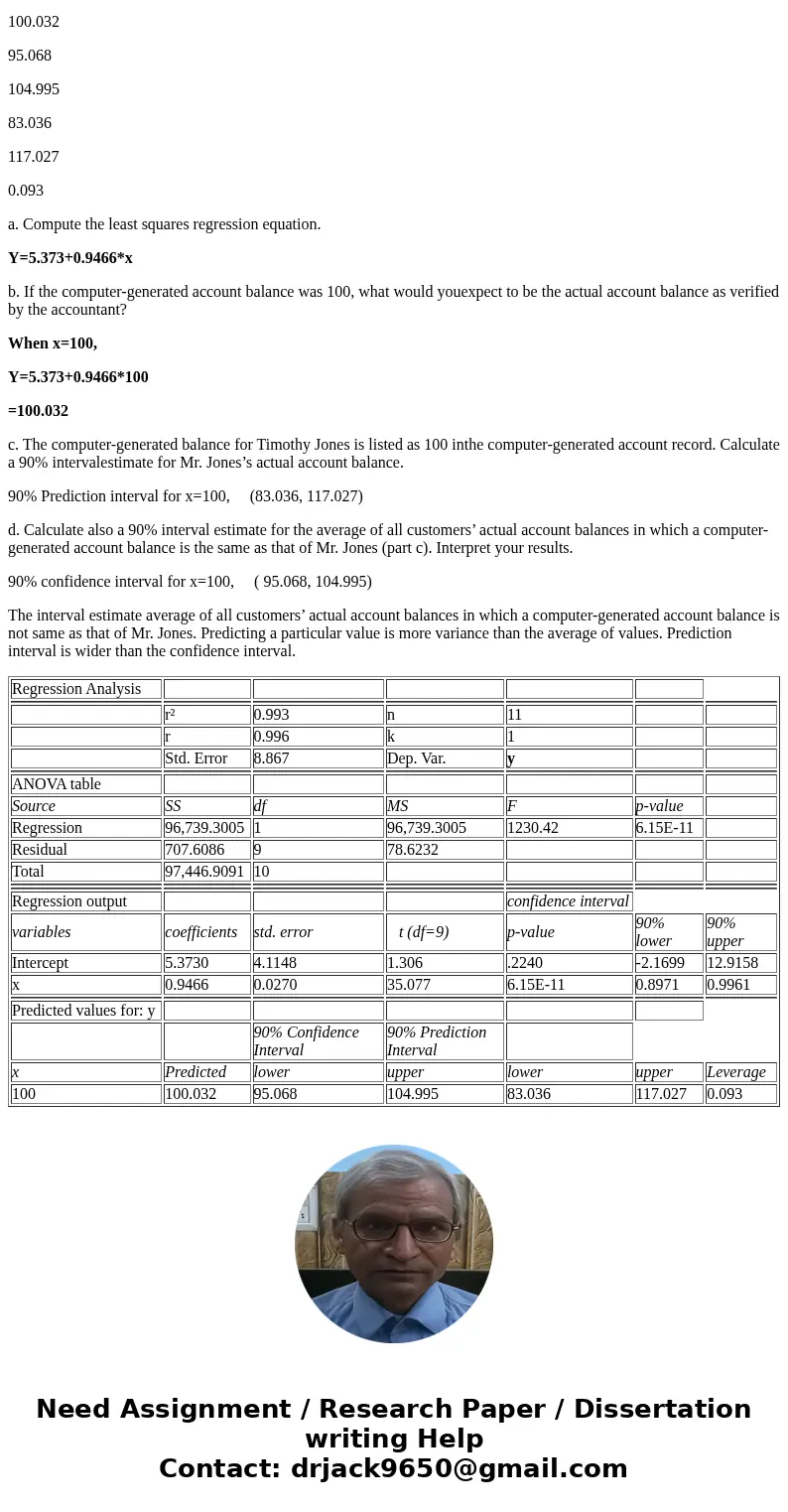 During the recession that began in 2008, not only did some people stopmaking house payments, but they also stopped making payments for localgovernment services 