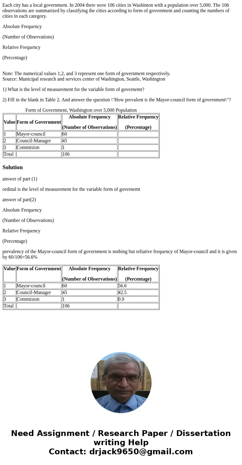 Each city has a local government. In 2004 there were 106 cities in Washinton with a population over 5,000. The 106 observations are summarized by classifying th Each city has a local government. In 2004 there were 106 cities in Washinton with a population over 5,000. The 106 observations are summarized by classifying th