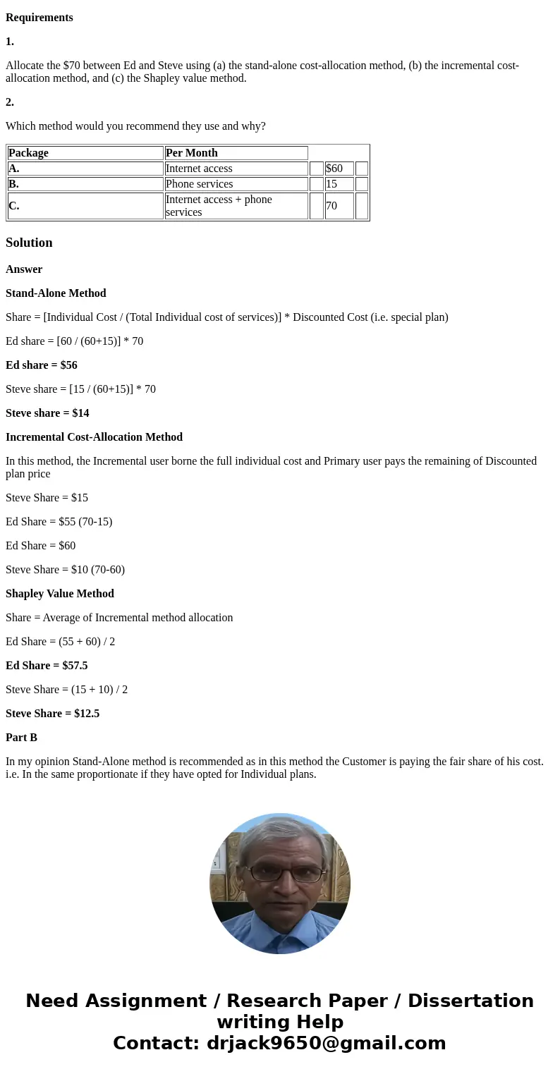 Ed and Steve are students at Berkeley College. They share an apartment that is owned by Steve. Steve is considering subscribing to an Internet provider that has