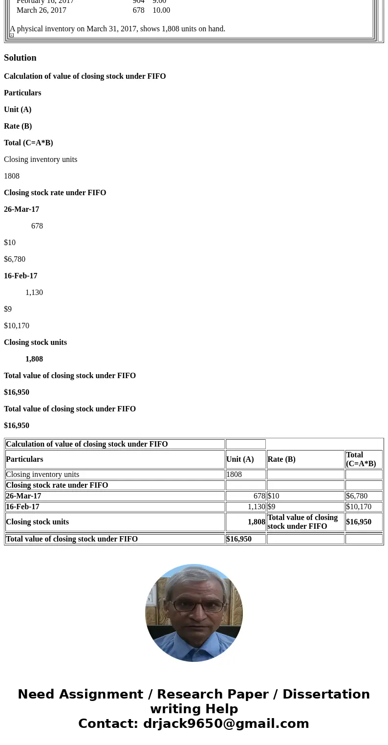 Exercise 8-12 (Part Level Submission) Units Unit Cost (a) PHAROAH COMPANY COMPUTATION OF INVENTORY FOR PRODUCT BAP UNDER FIFO INVENTORY METHOD March 31, 2017 Un