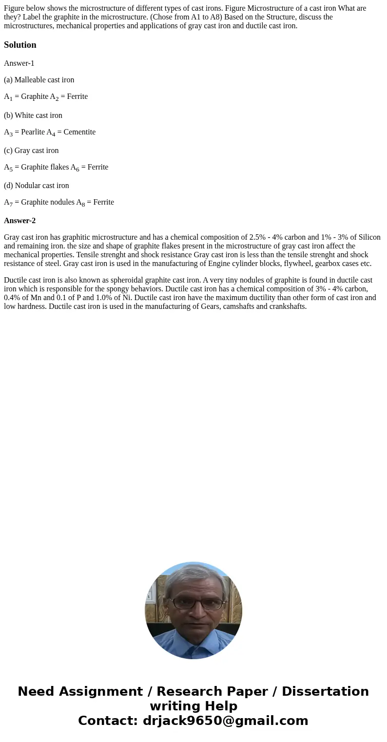 Figure below shows the microstructure of different types of cast irons. Figure Microstructure of a cast iron What are they? Label the graphite in the microstru  Figure below shows the microstructure of different types of cast irons. Figure Microstructure of a cast iron What are they? Label the graphite in the microstru