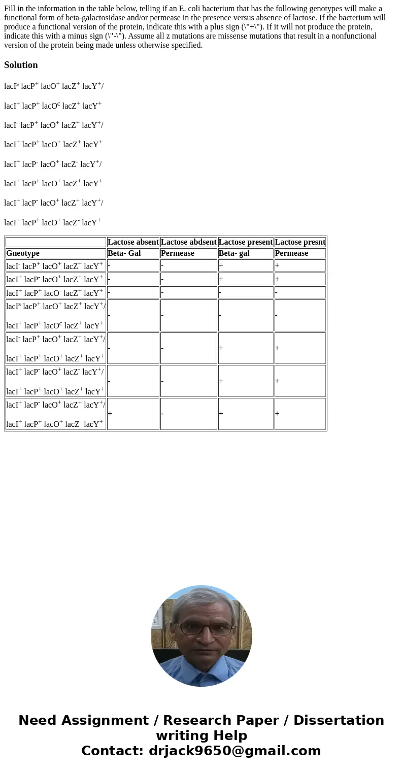 Fill in the information in the table below, telling if an E. coli bacterium that has the following genotypes will make a functional form of beta-galactosidase   Fill in the information in the table below, telling if an E. coli bacterium that has the following genotypes will make a functional form of beta-galactosidase