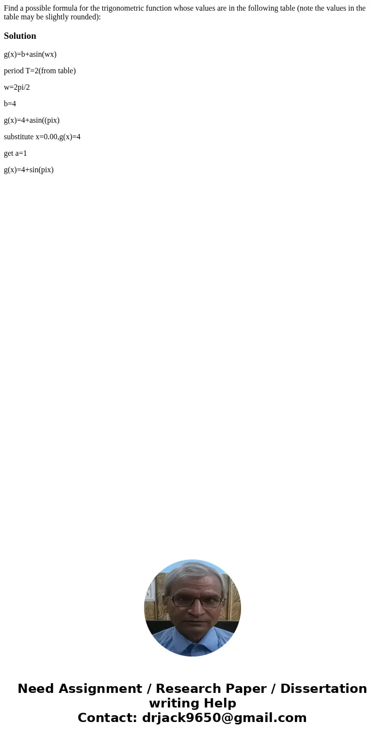 Find a possible formula for the trigonometric function whose values are in the following table (note the values in the table may be slightly rounded): Solution  Find a possible formula for the trigonometric function whose values are in the following table (note the values in the table may be slightly rounded): Solution