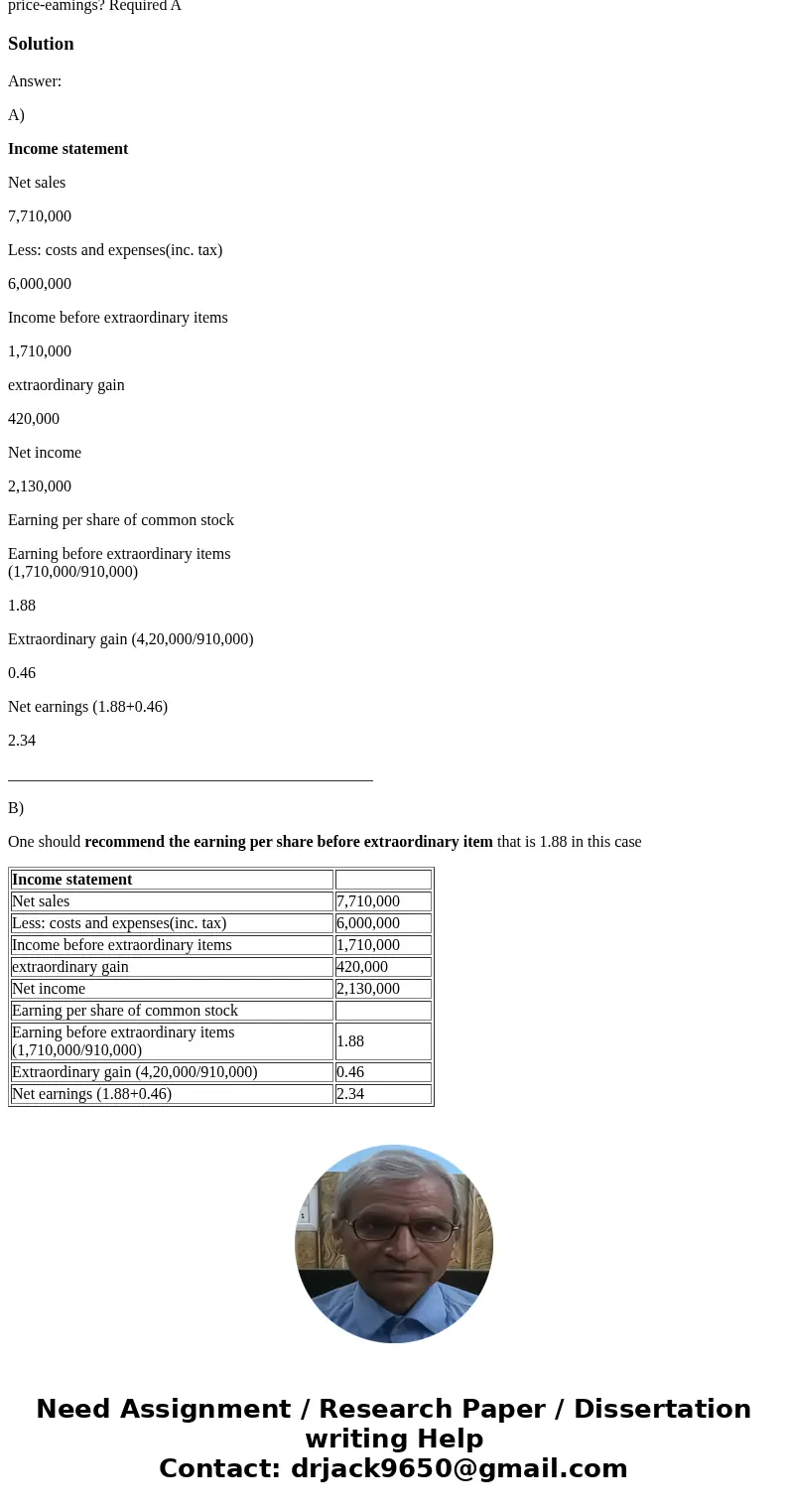  For the year ended December 31, Southern Supply had net sales of $17710,000, costs and other expenses (including income taxj of $6.000,000, and a gain from dis