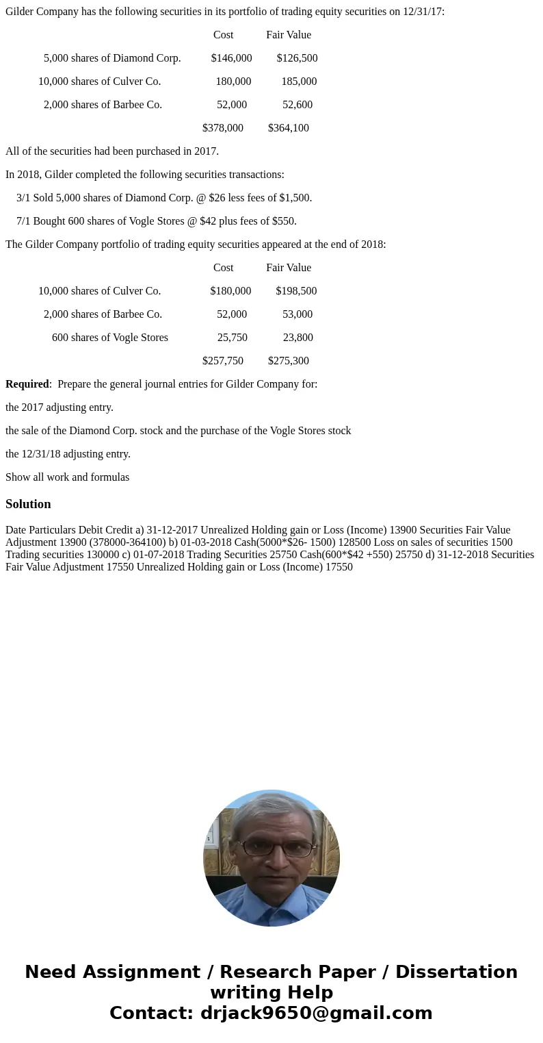 Gilder Company has the following securities in its portfolio of trading equity securities on 12/31/17: Cost Fair Value 5,000 shares of Diamond Corp. $146,000 $1 Gilder Company has the following securities in its portfolio of trading equity securities on 12/31/17: Cost Fair Value 5,000 shares of Diamond Corp. $146,000 $1