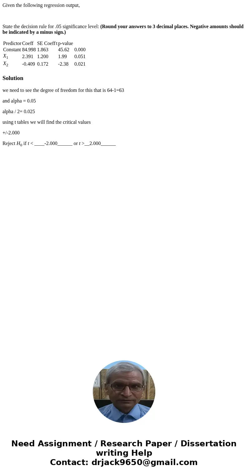 Given the following regression output, State the decision rule for .05 significance level: (Round your answers to 3 decimal places. Negative amounts should be i