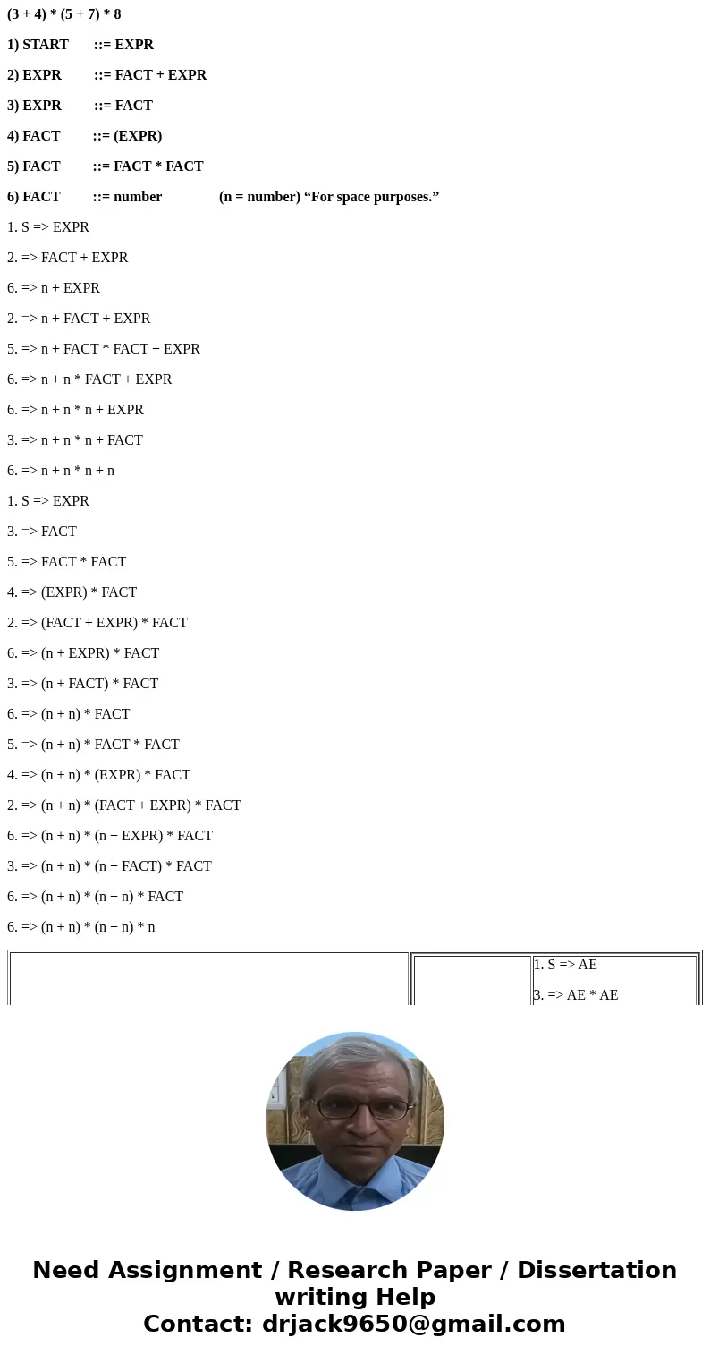 GRAMMARS CFG derivation language help! 1) Do the grammars of both the CFG\'s listed below define the same language? 2) Please explain how you know. Here is my c GRAMMARS CFG derivation language help! 1) Do the grammars of both the CFG\'s listed below define the same language? 2) Please explain how you know. Here is my c