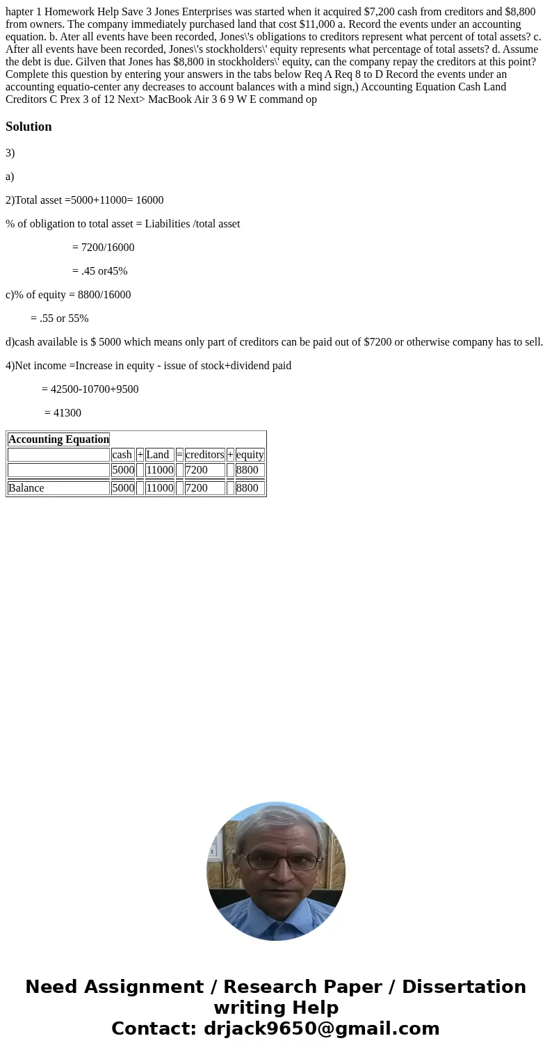  hapter 1 Homework Help Save 3 Jones Enterprises was started when it acquired $7,200 cash from creditors and $8,800 from owners. The company immediately purchas
